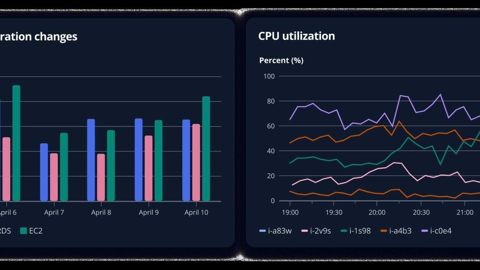 Data visualization comparing MCP server counts across the official registry, PulseMCP, Smithery, GitHub and Nerq census in 2026