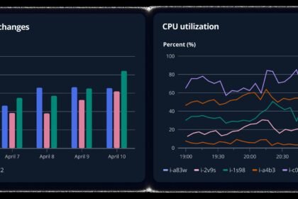 Data visualization comparing MCP server counts across the official registry, PulseMCP, Smithery, GitHub and Nerq census in 2026