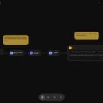 OpenAI Agent Builder visual workflow canvas alongside exported Python Agents SDK code