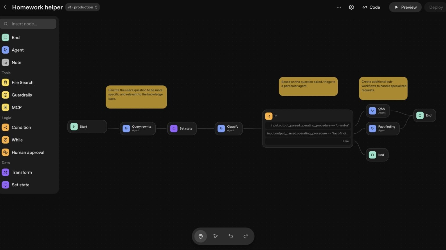 OpenAI Agent Builder visual workflow canvas alongside exported Python Agents SDK code