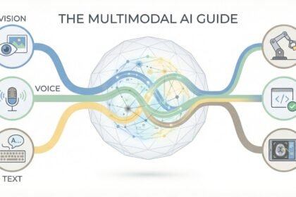 Side-by-side comparison of MMMU-Pro image reasoning and Video-MME video understanding leaderboards for 2026 frontier AI models
