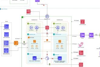Three-layer diagram comparing OpenAI Frontier, Microsoft Agent 365, and AWS Bedrock AgentCore as intelligence, governance, and runtime layers of the enterprise AI agent stack
