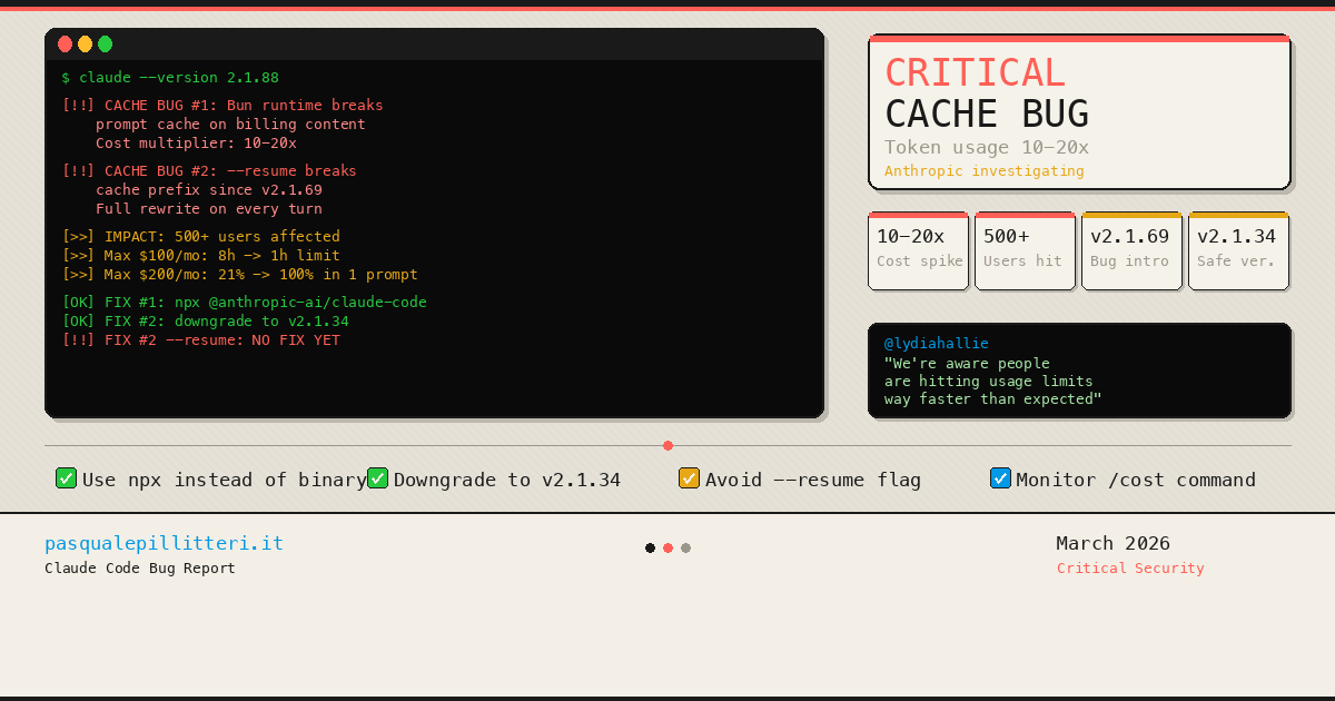 Anthropic Claude API usage object cache_read_input_tokens response screenshot