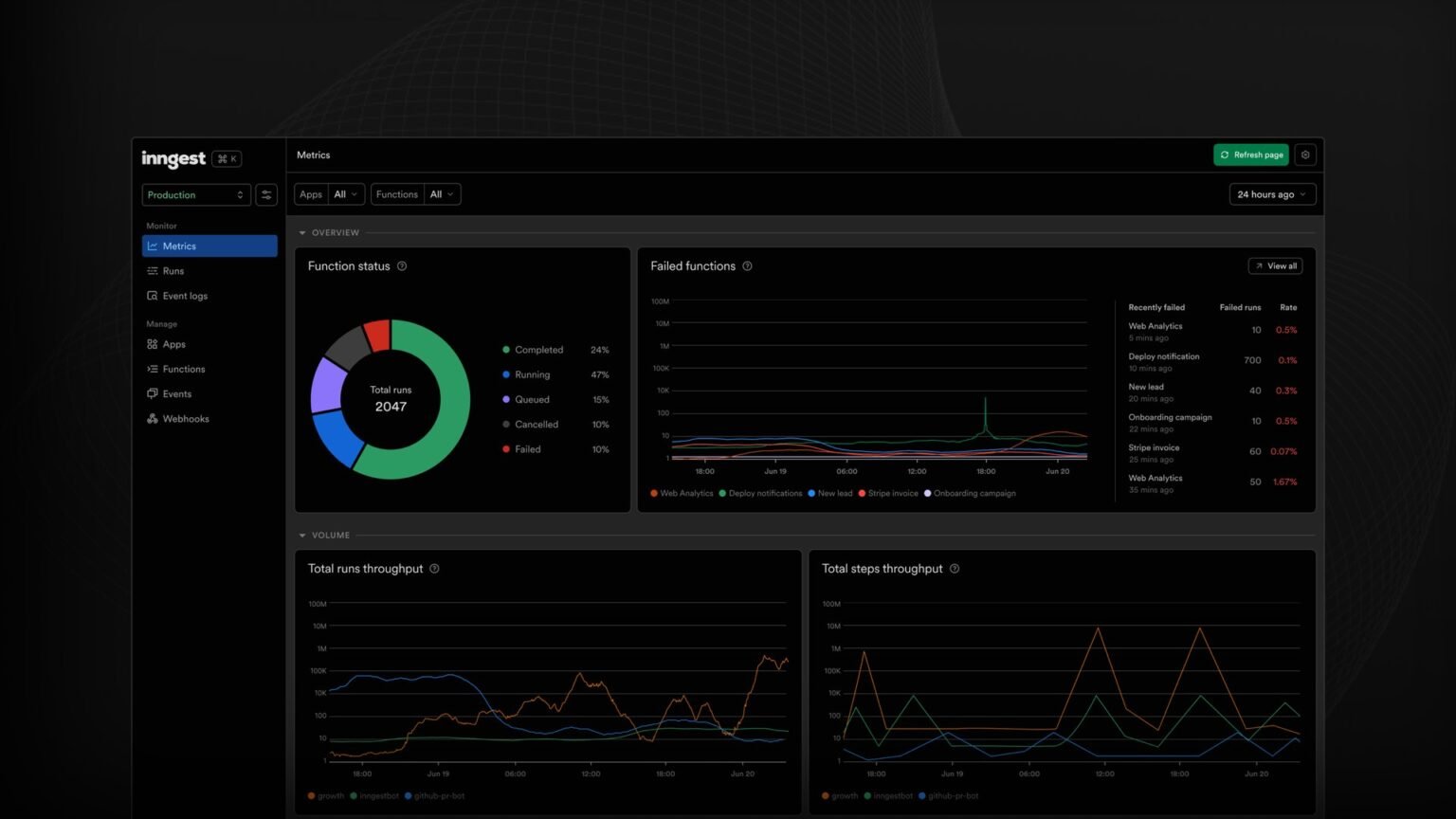 A Grafana Tempo trace waterfall showing an AI agent's invoke_agent parent span with nested chat and execute_tool child spans, self-hosted on a local LGTM stack