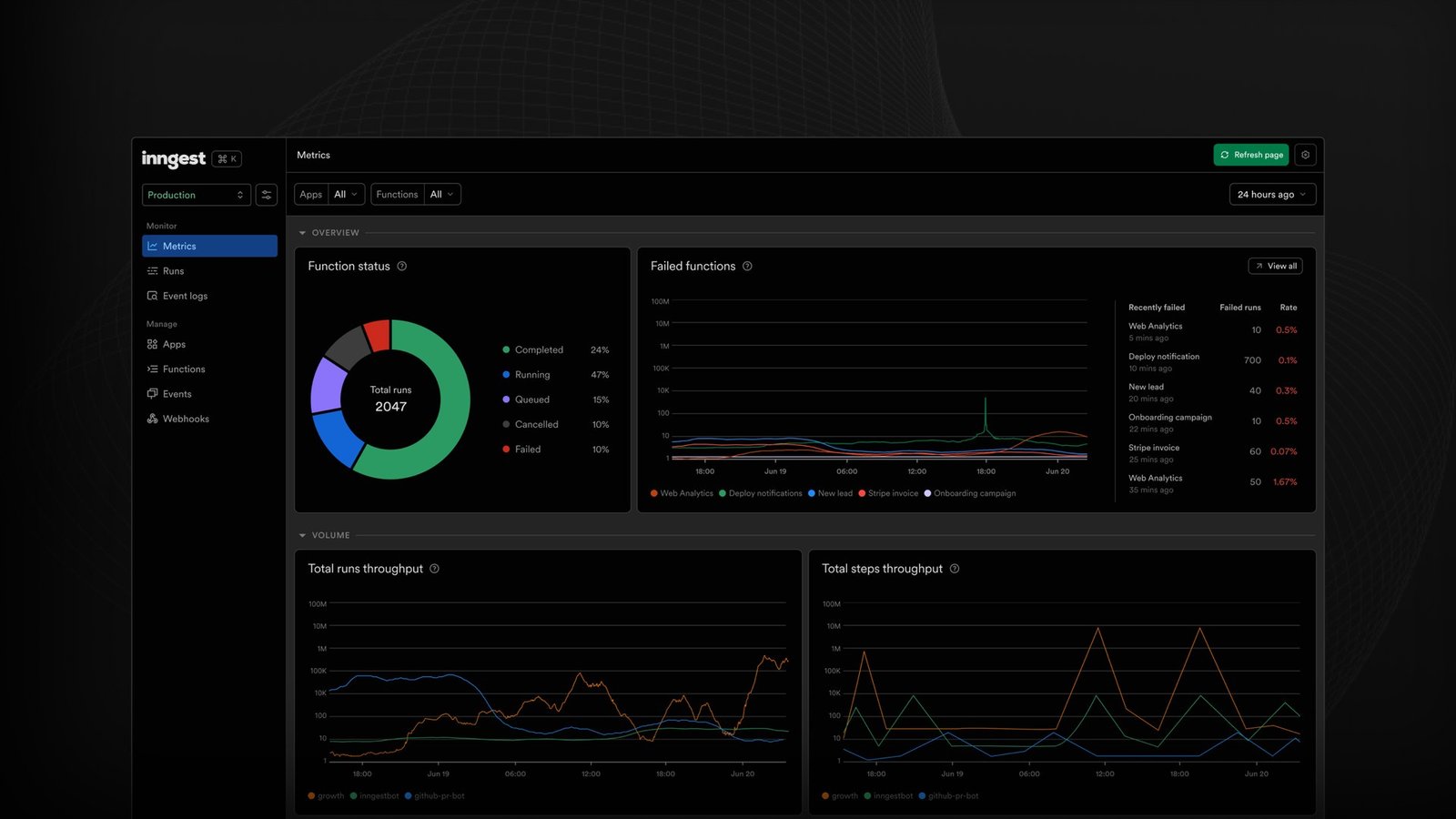 A Grafana Tempo trace waterfall showing an AI agent's invoke_agent parent span with nested chat and execute_tool child spans, self-hosted on a local LGTM stack