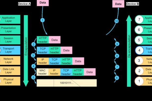 Layered diagram showing DNS-AID discovery beneath MCP and A2A communication protocols for AI agents