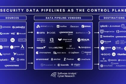 Microsoft Agent 365 control plane dashboard showing a unified registry of AI agents across Microsoft, AWS Bedrock, and Google Cloud