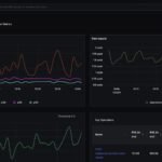 Developer staring at a latency waterfall trace showing six stacked LLM calls in an AI agent turn