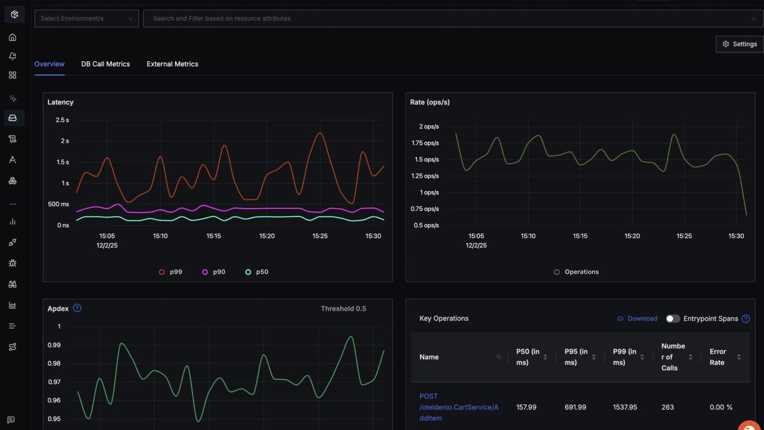 Developer staring at a latency waterfall trace showing six stacked LLM calls in an AI agent turn