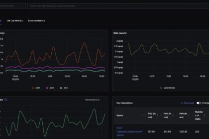 Developer staring at a latency waterfall trace showing six stacked LLM calls in an AI agent turn