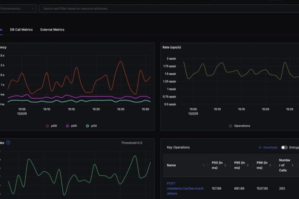 Developer staring at a latency waterfall trace showing six stacked LLM calls in an AI agent turn