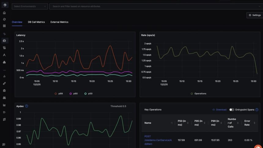 Developer staring at a latency waterfall trace showing six stacked LLM calls in an AI agent turn