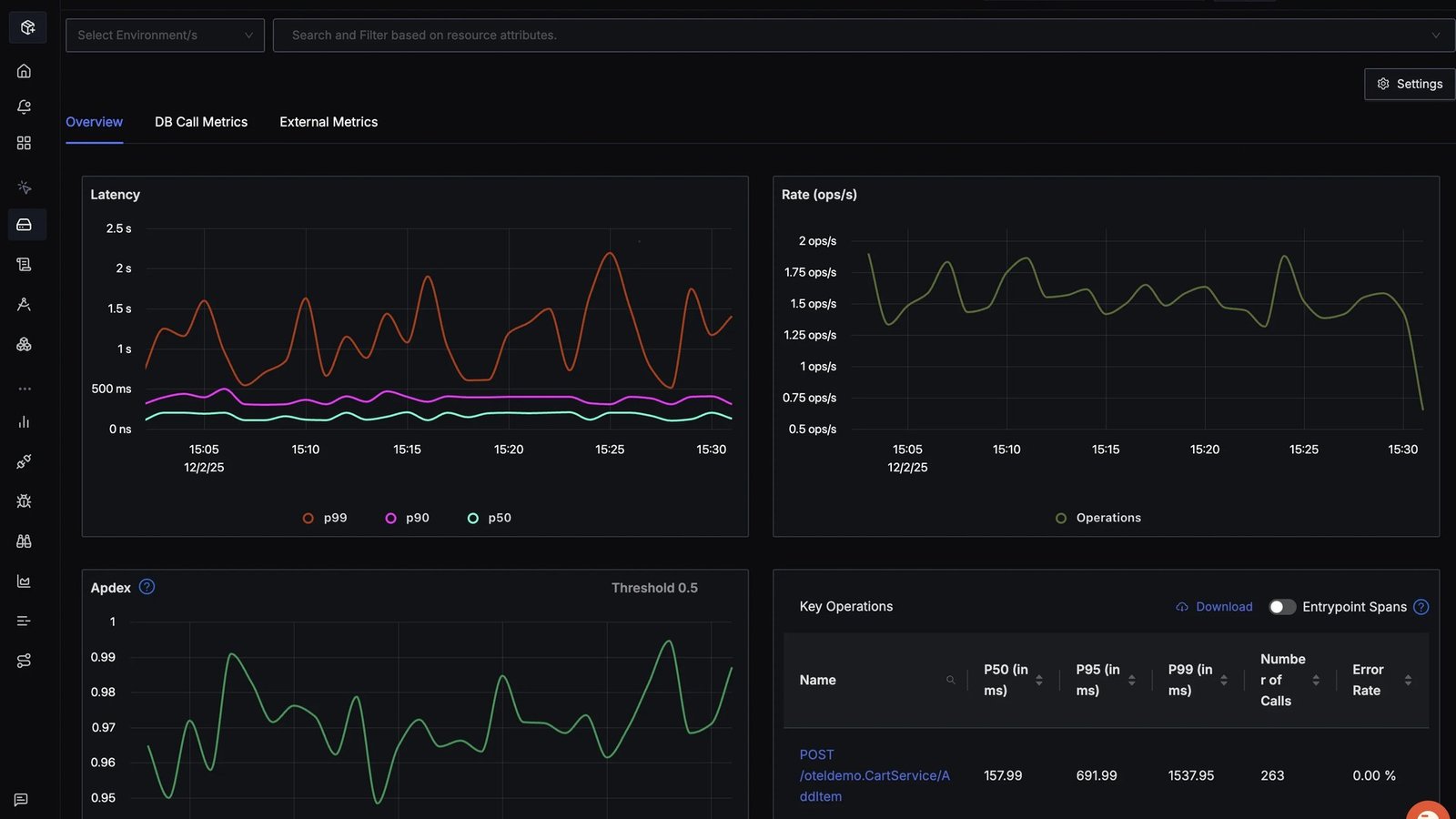 Developer staring at a latency waterfall trace showing six stacked LLM calls in an AI agent turn