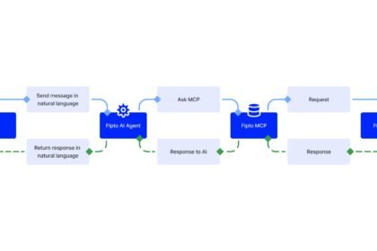 Diagram of an AI agent paying a paywalled API over HTTP 402 with USDC on Base, showing the request, 402 payment-required response, and X-PAYMENT retry